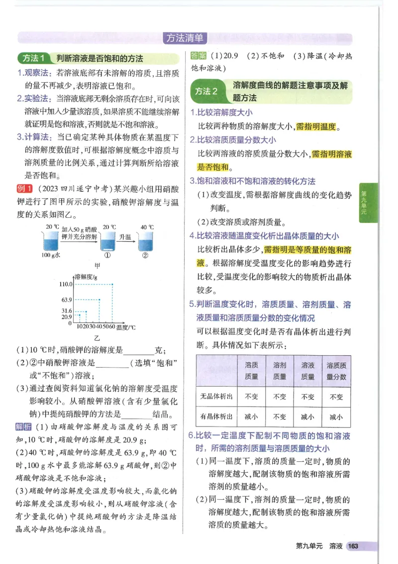 2025版53初中知识清单化学_初中全科《53初中知识清单》2025版