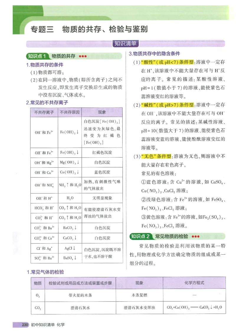 2025版53初中知识清单化学_初中全科《53初中知识清单》2025版