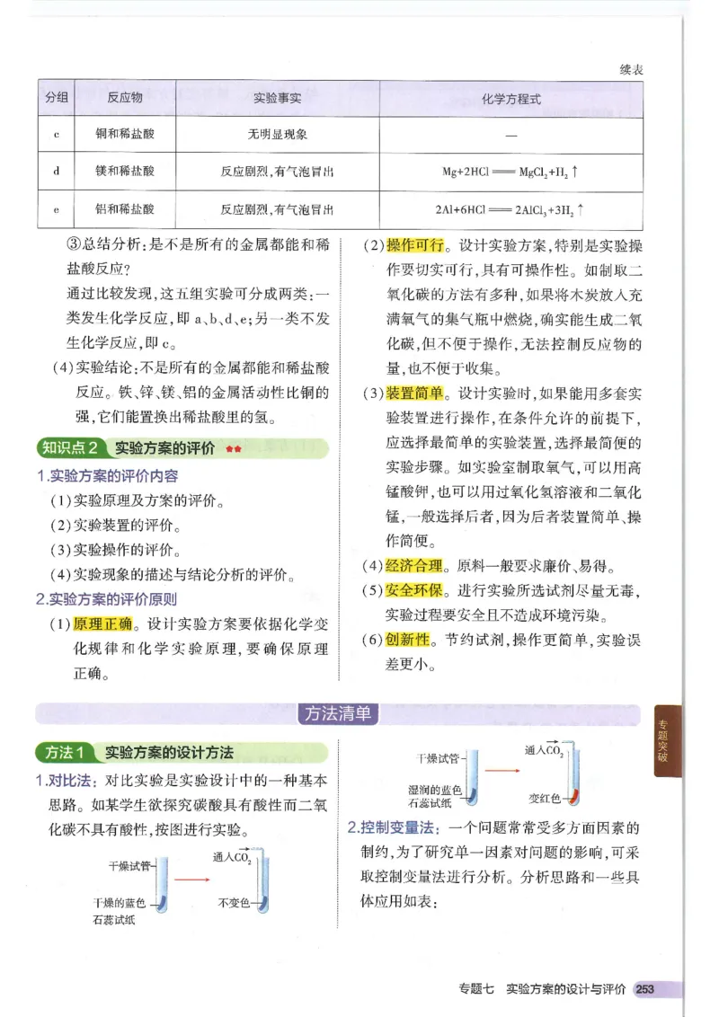 2025版53初中知识清单化学_初中全科《53初中知识清单》2025版