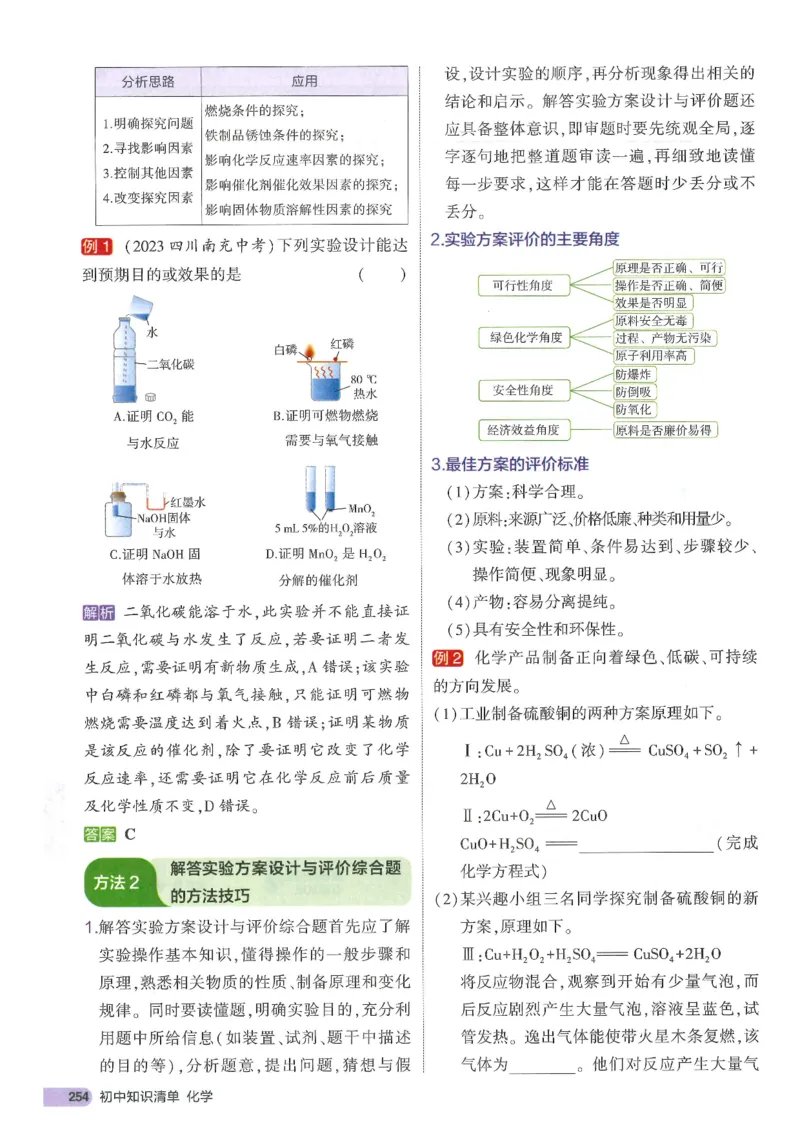 2025版53初中知识清单化学_初中全科《53初中知识清单》2025版