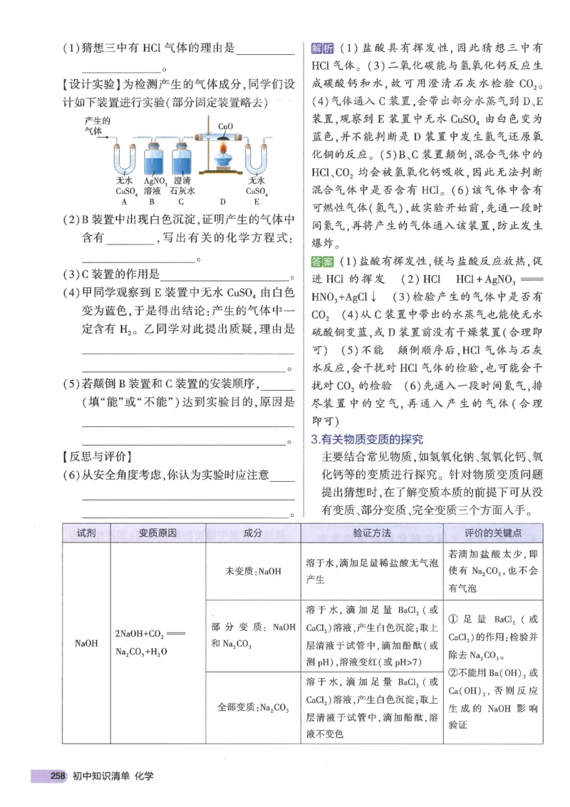 2025版53初中知识清单化学_初中全科《53初中知识清单》2025版