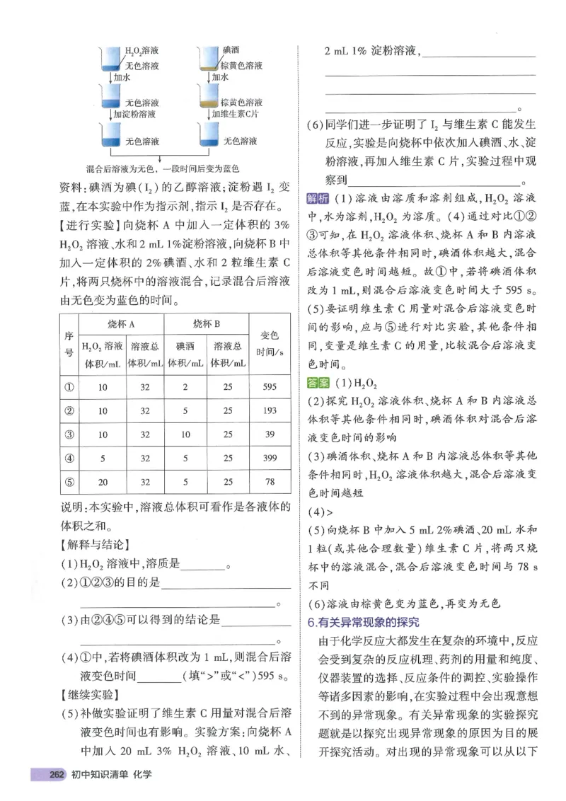 2025版53初中知识清单化学_初中全科《53初中知识清单》2025版