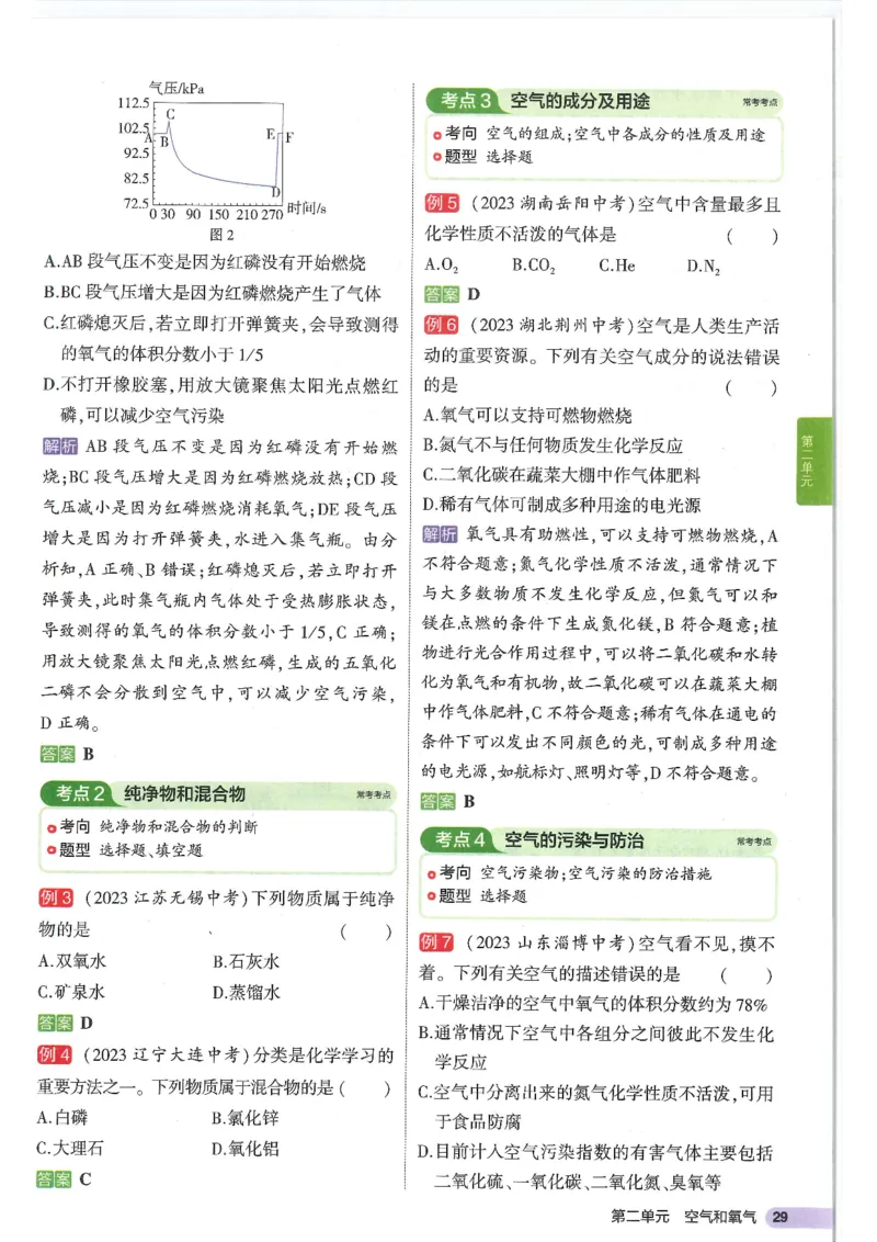 2025版53初中知识清单化学_初中全科《53初中知识清单》2025版