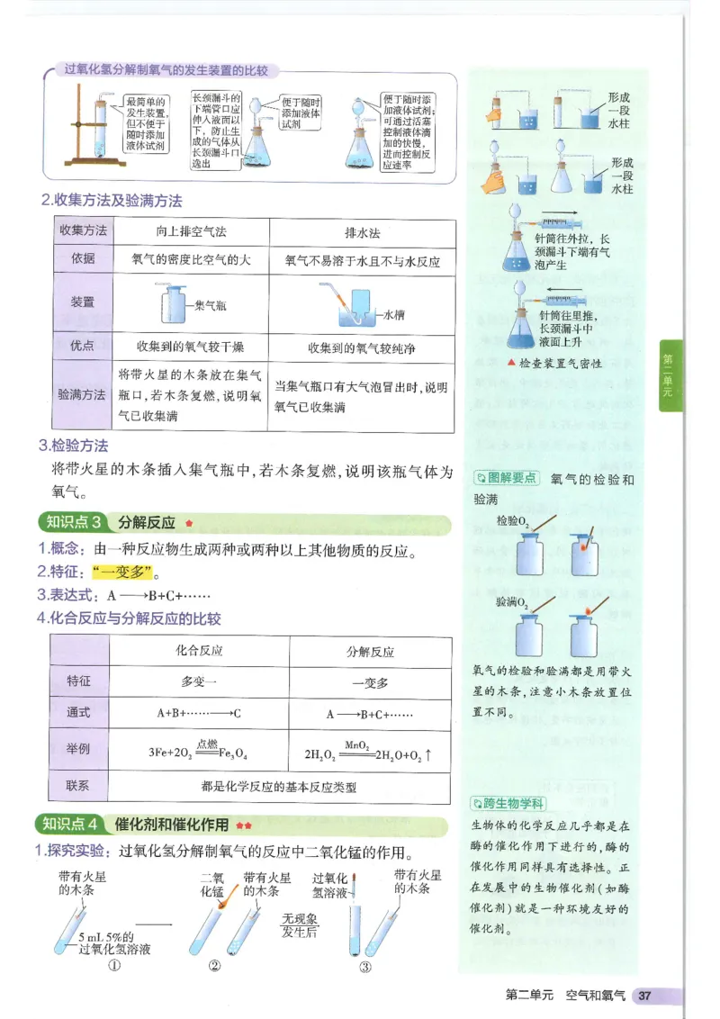 2025版53初中知识清单化学_初中全科《53初中知识清单》2025版