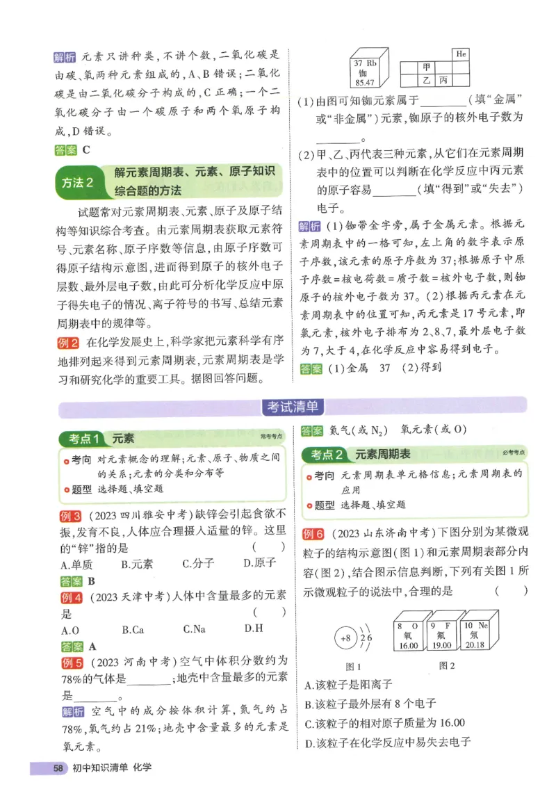2025版53初中知识清单化学_初中全科《53初中知识清单》2025版