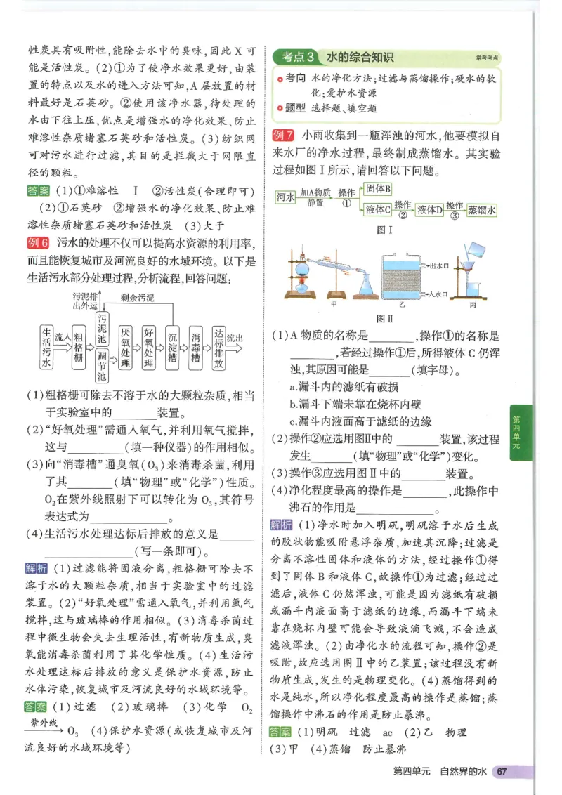2025版53初中知识清单化学_初中全科《53初中知识清单》2025版