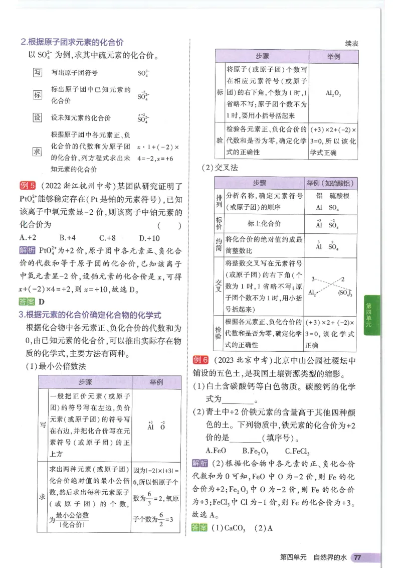 2025版53初中知识清单化学_初中全科《53初中知识清单》2025版
