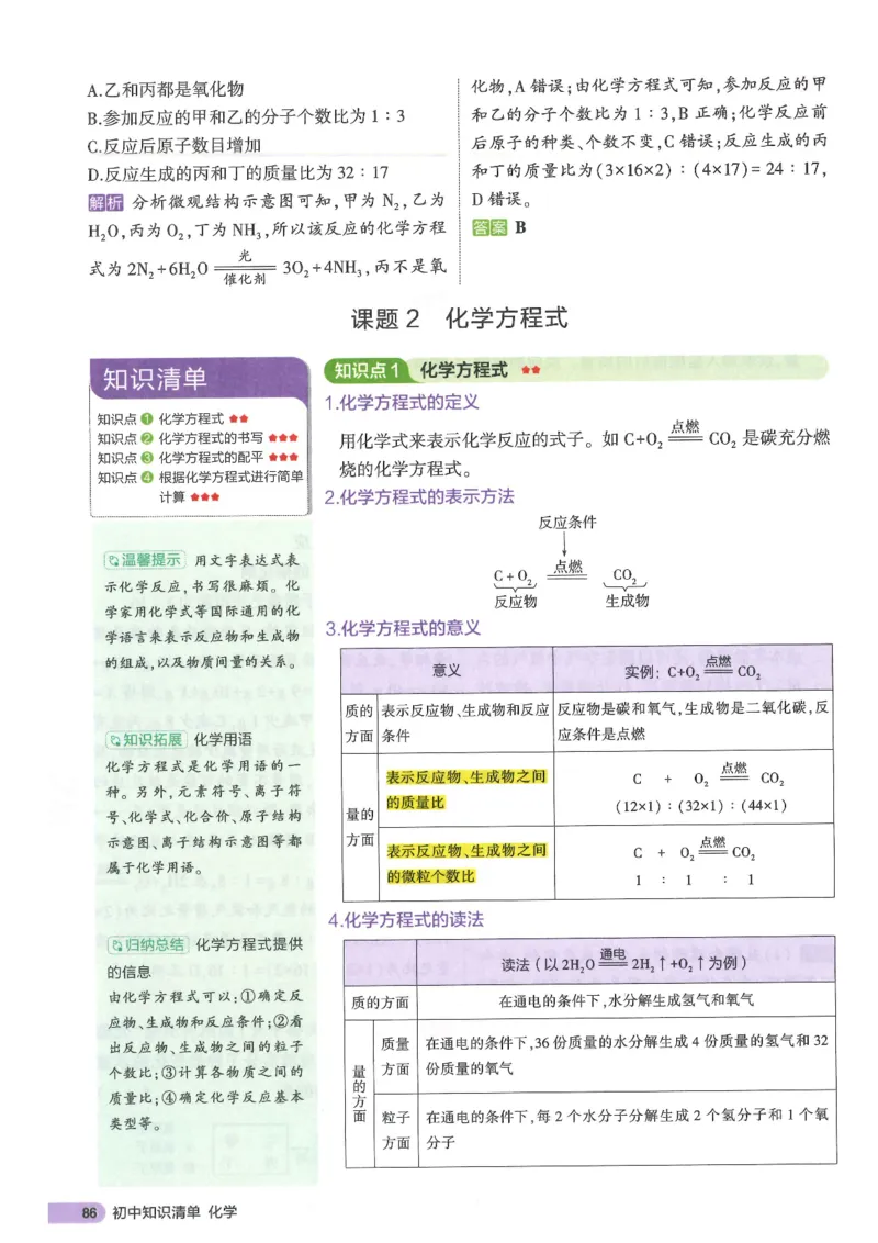2025版53初中知识清单化学_初中全科《53初中知识清单》2025版