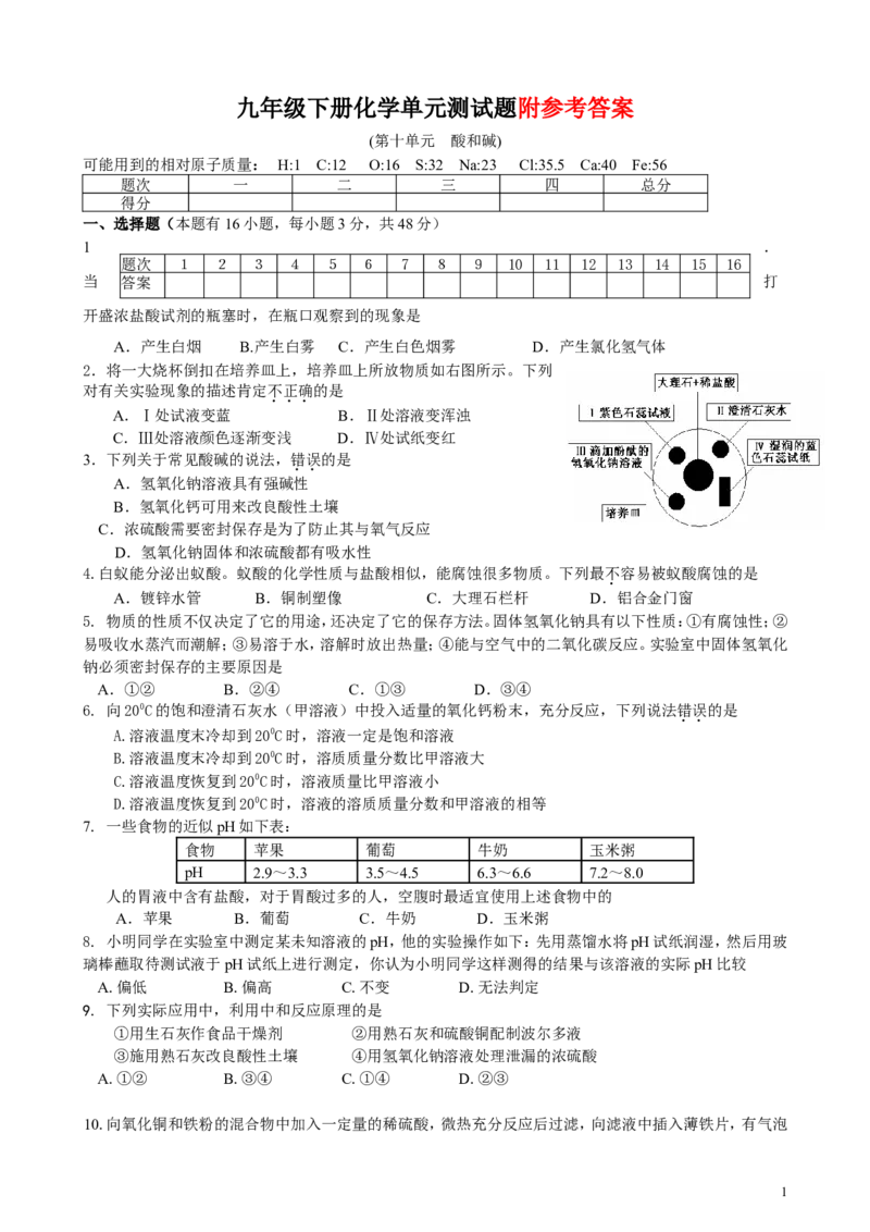 第10单元_酸和碱_单元测试题及答案1_初中化学_01.人教版初中化学_01.初中化学课件PPT--教案--试题_初中化学&mdash;课件&mdash;教案&mdash;试题-推荐_9年级下课件教案试题_9年级下试题_第10单元