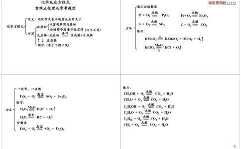 化学反应方程式重难点梳理及常考题型_初中化学_01.人教版初中化学_02.初中化学教学视频_2.初中化学--教学视频--带讲义_新初三化学年卡菁英班（全国人教版）