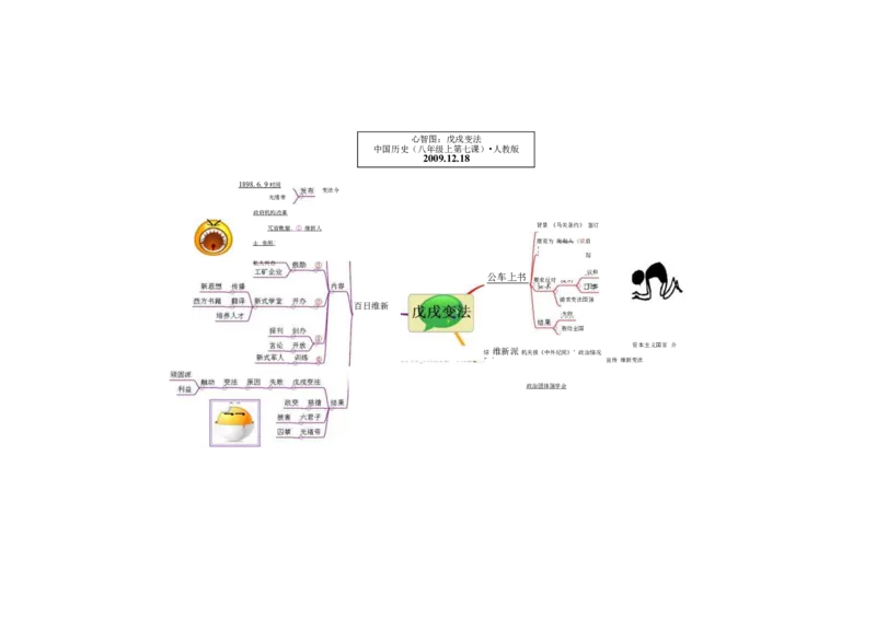 初中历史-思维导图（46图）_高中全科学习导图全套_（赠送）小学、初中、高中全科九门精品思维导图（621图）-可下载打印）