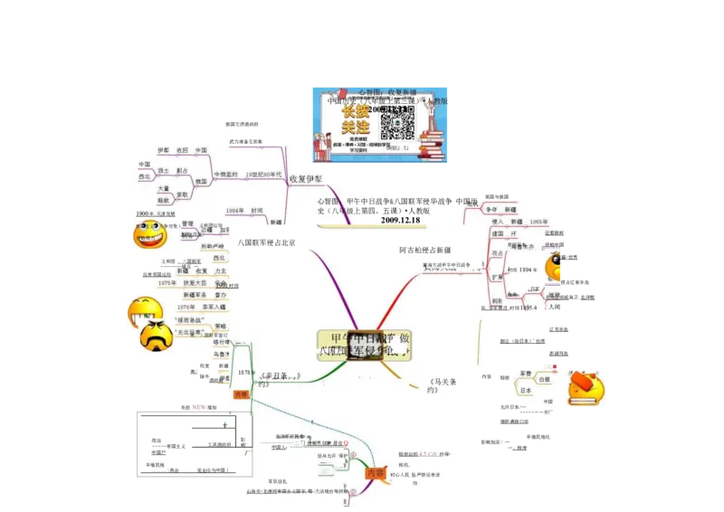 初中历史-思维导图（46图）_高中全科学习导图全套_（赠送）小学、初中、高中全科九门精品思维导图（621图）-可下载打印）