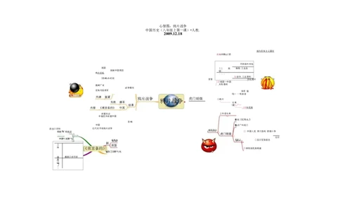 初中历史-思维导图（46图）_高中全科学习导图全套_（赠送）小学、初中、高中全科九门精品思维导图（621图）-可下载打印）