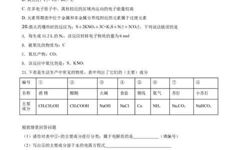 精品解析：山东省济宁市2019-2020学年高一上学期期末考试化学试题（原卷版）_高化_2025春-人教版高中化学_01新版高中化学必修一_4.习题试卷_期中期末真题卷