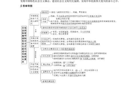 2024年高考政治一轮复习（部编版）必修1　第4课　课时1　新时代的主要矛盾与奋斗目标_8.2025政治总复习_2024年新高考资料_1.2024一轮复习_2024年高考政治一轮复习讲义（部编版）