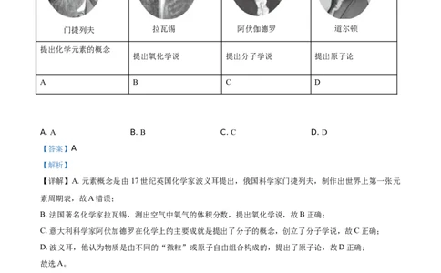 精品解析：北京市昌平区2019－2020学年高一上学期期末考试化学试题（解析版）_高化_2025春-人教版高中化学_01新版高中化学必修一_4.习题试卷_期中期末真题卷