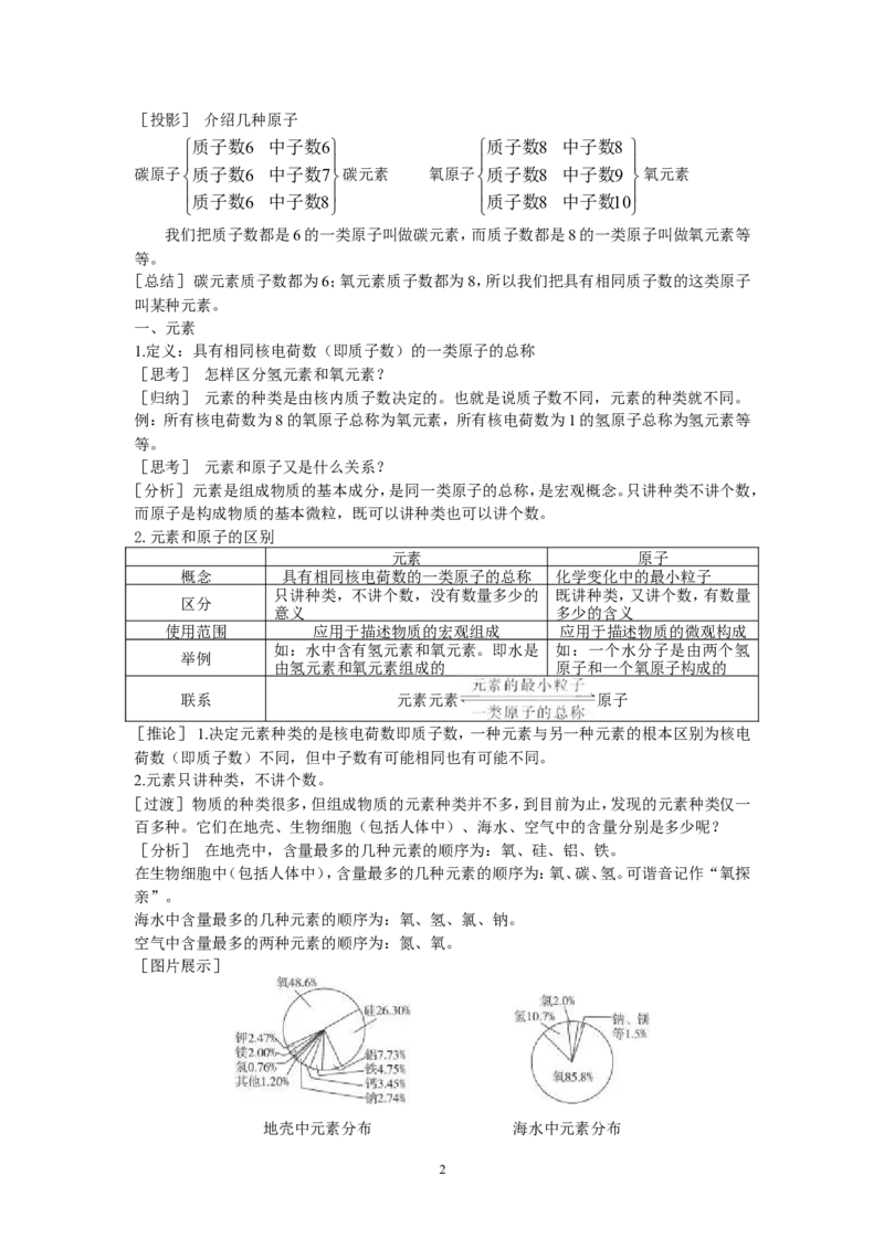 示范教案（第四单元课题2元素第1课时）_初中化学_01.人教版初中化学_01.初中化学课件PPT--教案--试题_初中化学全套_化学教案_化学：人教版九年级上册精品教案（4套36份）