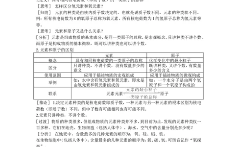 示范教案（第四单元课题2元素第1课时）_初中化学_01.人教版初中化学_01.初中化学课件PPT--教案--试题_初中化学全套_化学教案_化学：人教版九年级上册精品教案（4套36份）