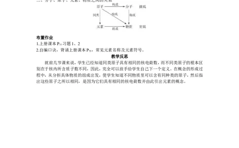 示范教案（第四单元课题2元素第1课时）_初中化学_01.人教版初中化学_01.初中化学课件PPT--教案--试题_初中化学全套_化学教案_化学：人教版九年级上册精品教案（4套36份）