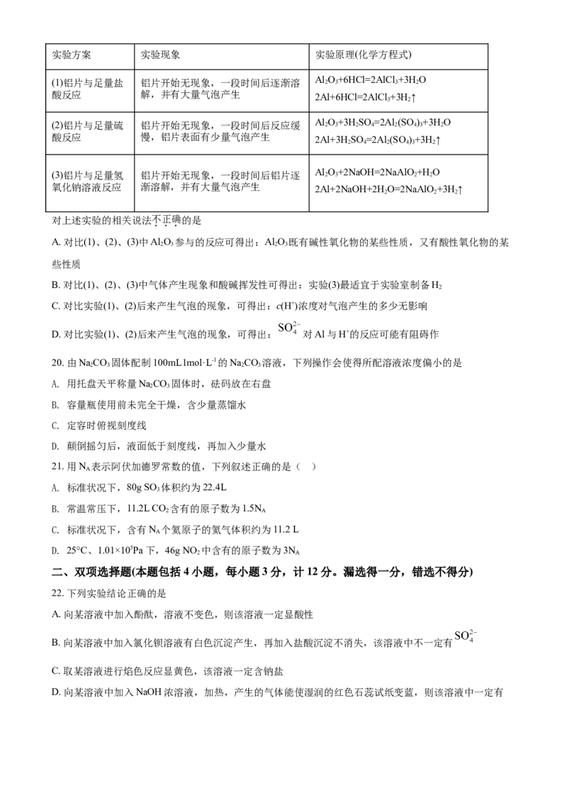 精品解析：河北省隆化存瑞中学2021-2022学年高一上学期第二次月考化学试题（原卷版）_高化_2025春-人教版高中化学_01新版高中化学必修一_4.习题试卷_月考卷_第二次月考