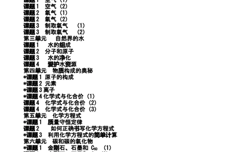 模式1：人教版九年级化学上册导学案（107页）_初中化学_01.人教版初中化学_01.初中化学课件PPT--教案--试题_初中化学全套_化学教案_化学：人教版九年级上册导学案（3套33份）