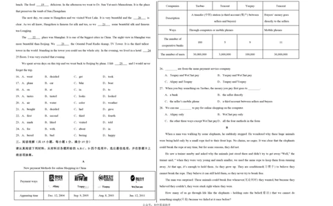 八年级英语期中模拟卷（考试版A3）测试范围：牛津译林版八上Units1~4（南京专用）_2026沪教牛津版英语