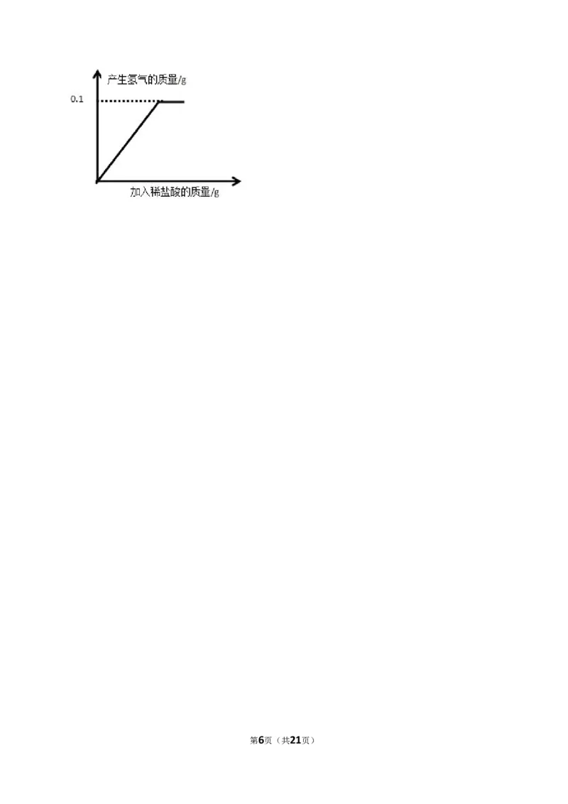 广东省深圳市2016年中考化学试卷（解析版）_初中化学_01.人教版初中化学_01.初中化学课件PPT--教案--试题_初中化学18年试卷_人教版九年级化学下册2018