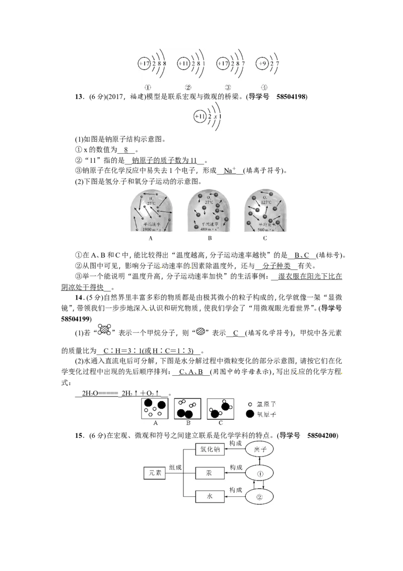 第5讲分子_初中化学_01.人教版初中化学_07.初中化学中考总复习_2018年（聚焦新中考）人教版_2018年（聚焦新中考）人教版考点跟踪突破全套（22份打包）