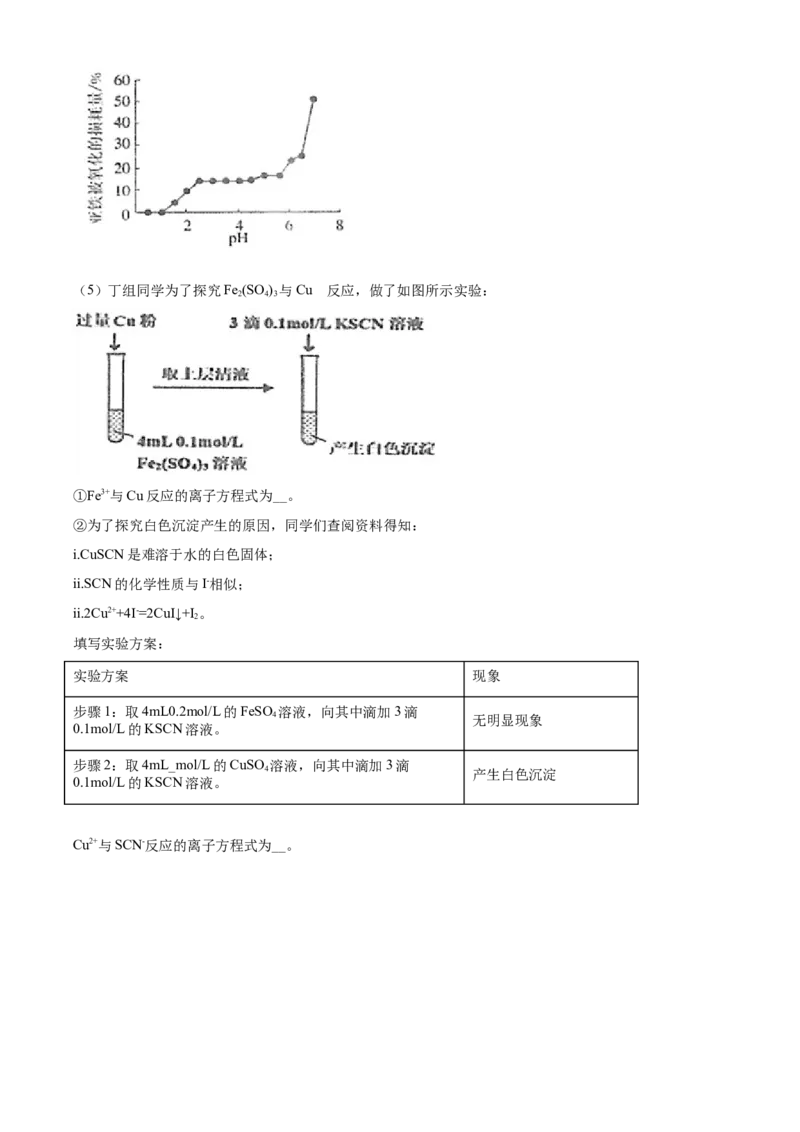 精品解析：北京市北京师范大学附属中学2019-2020学年高一上学期期末考试化学试题（原卷版）_高化_2025春-人教版高中化学_01新版高中化学必修一_4.习题试卷_期中期末真题卷
