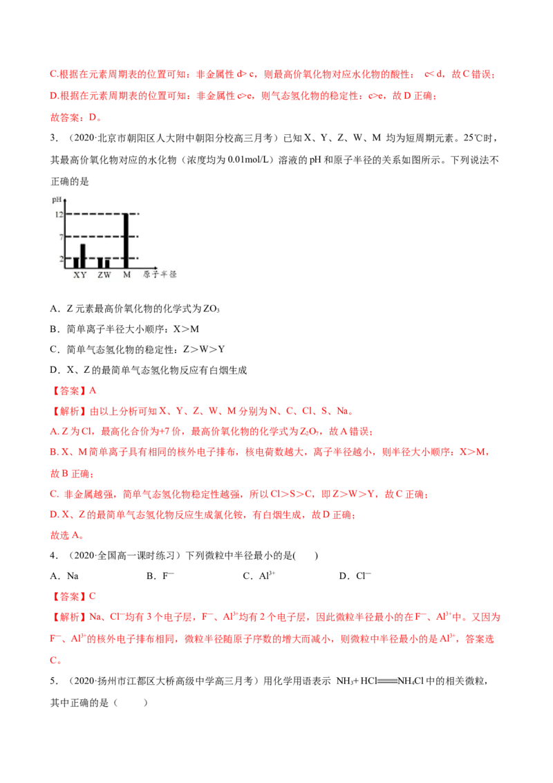 第四章章末测试-（人教版）解析版_高化_595801221724高中化学新人教版选择性必修一二三电子版教案PPT课件高中试卷_必修一册（人教版）_专项练习
