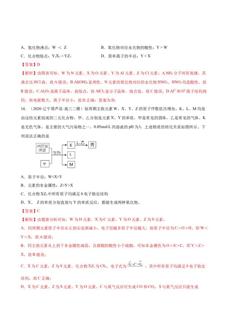 第四章章末测试-（人教版）解析版_高化_595801221724高中化学新人教版选择性必修一二三电子版教案PPT课件高中试卷_必修一册（人教版）_专项练习