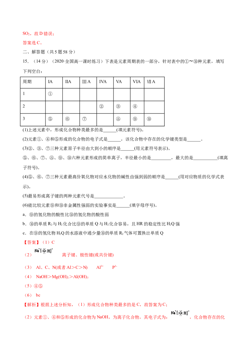 第四章章末测试-（人教版）解析版_高化_595801221724高中化学新人教版选择性必修一二三电子版教案PPT课件高中试卷_必修一册（人教版）_专项练习