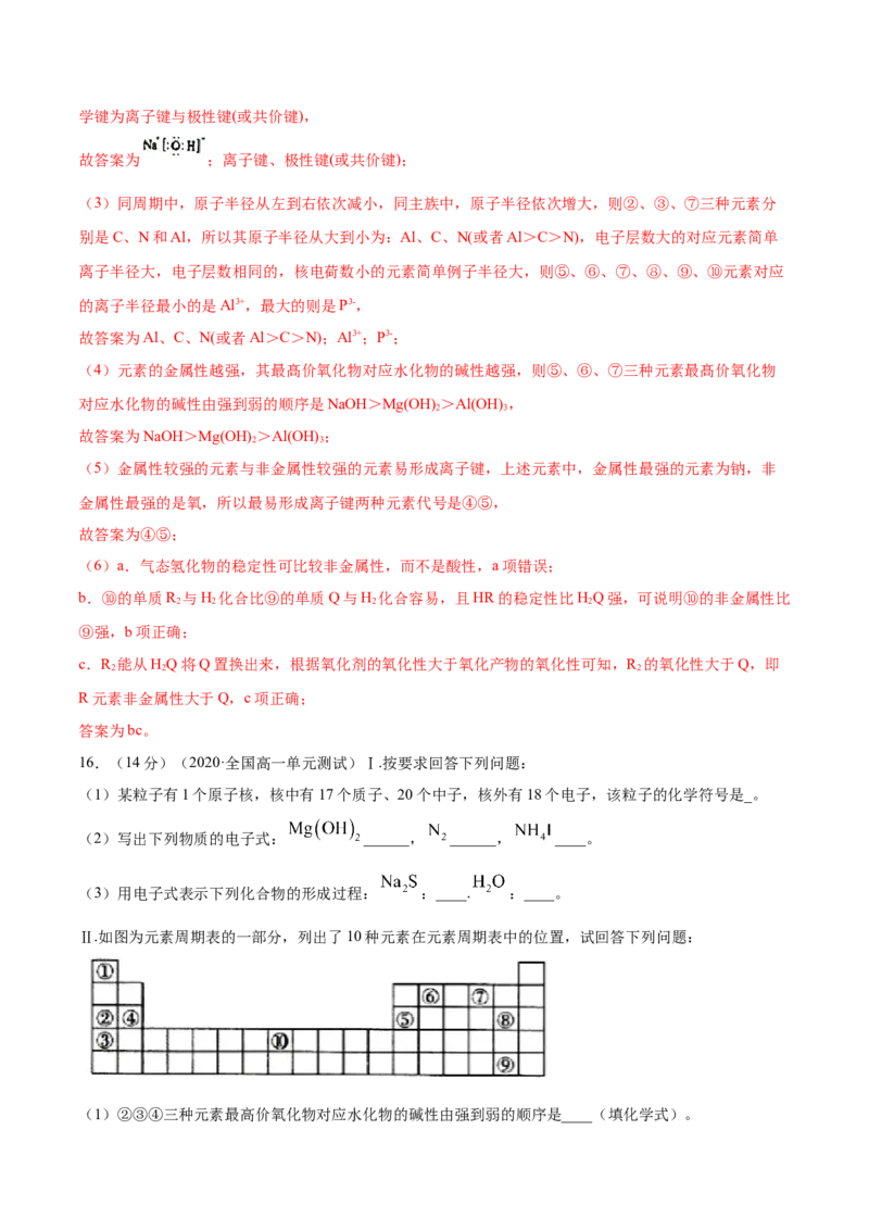 第四章章末测试-（人教版）解析版_高化_595801221724高中化学新人教版选择性必修一二三电子版教案PPT课件高中试卷_必修一册（人教版）_专项练习