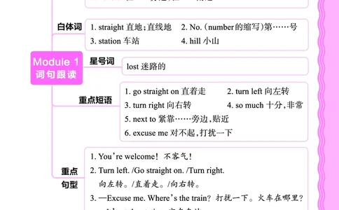 2024秋新版王朝霞《词句跟读》外研英语四上_26春四年级上下册人教版_四上英语合集人教版PEP英语四年级上册新教材（教学视频+课件+动画+音频+练习+教案）_17练习资料
