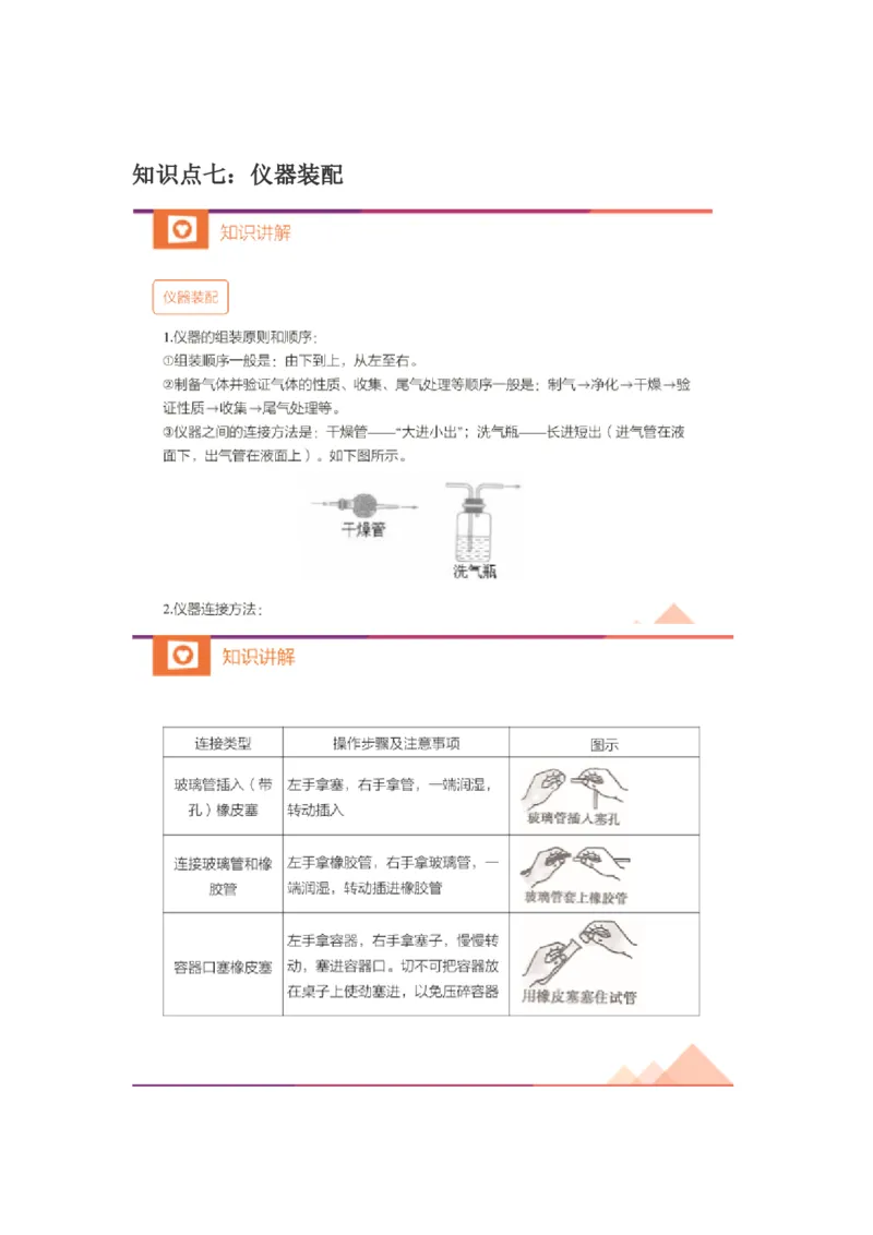 第一次核心课预习文档(1)_初中化学_01.人教版初中化学_02.初中化学教学视频_3.Y辅导中考复习-化学_新初三化学暑假系统班_化学课件
