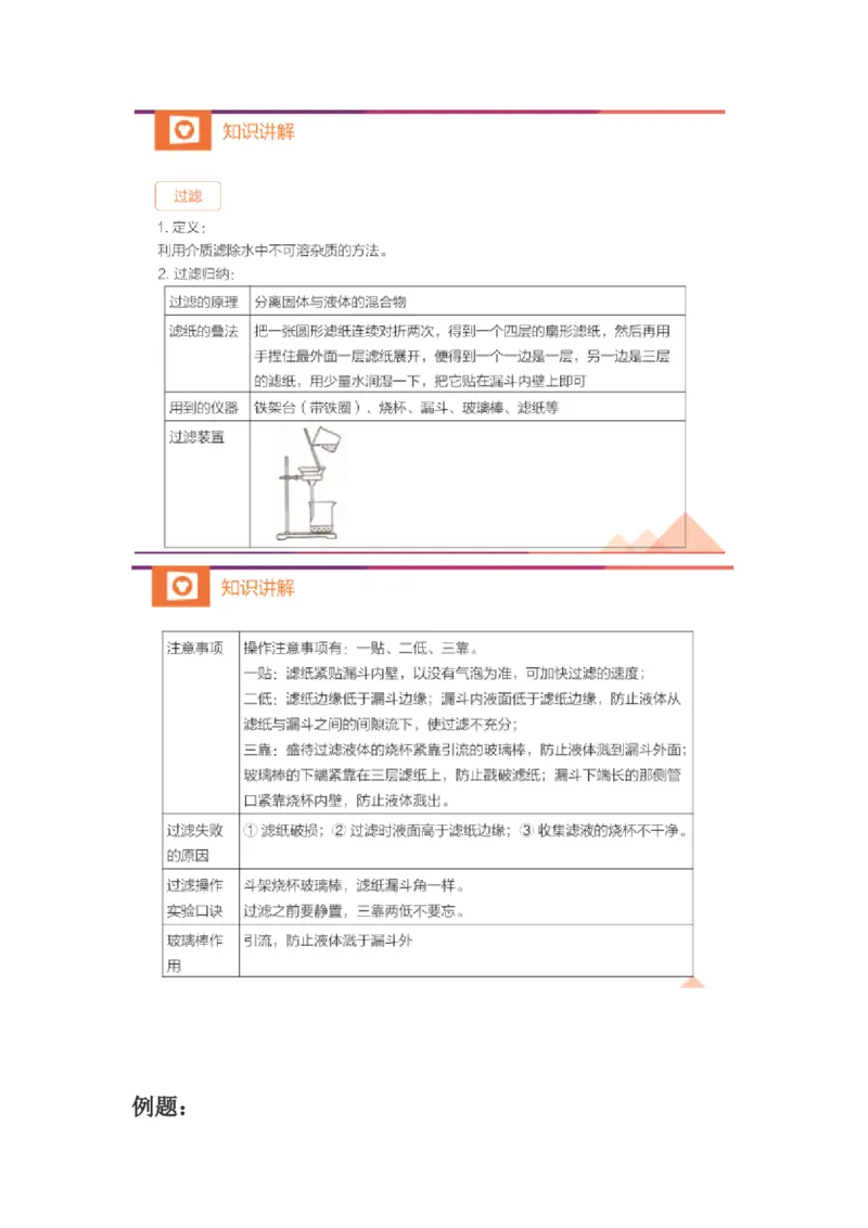 第一次核心课预习文档(1)_初中化学_01.人教版初中化学_02.初中化学教学视频_3.Y辅导中考复习-化学_新初三化学暑假系统班_化学课件