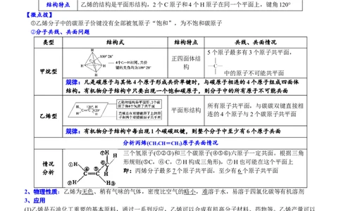 课时7.2.1乙烯-2020-2021学年高一化学必修第二册精品讲义（新教材人教版）_高化_2025春-人教版高中化学_02新版高中化学必修二_7.精品讲义