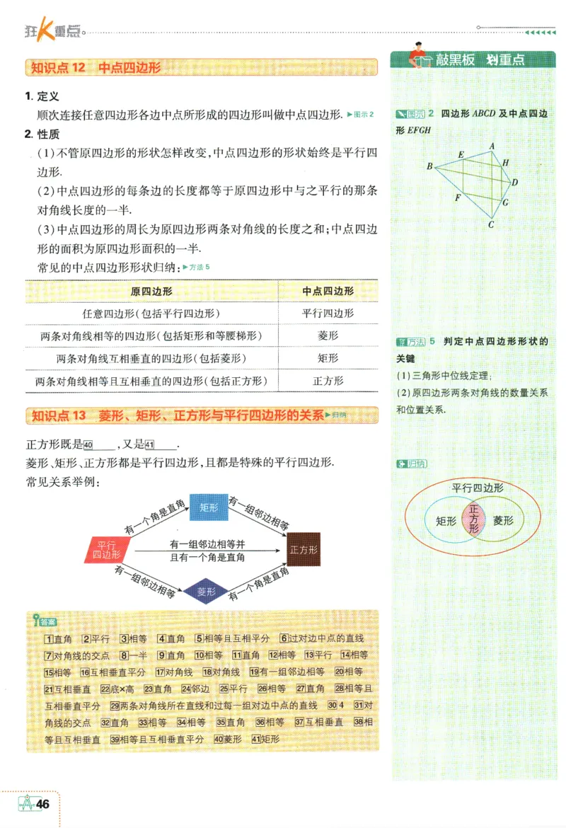 2024版《初中必刷题》数学8下（HK）-狂K重点_2026沪教牛津版英语_026(1).24-8下数学沪教版