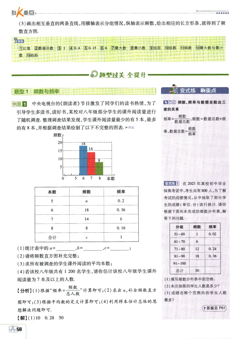 2024版《初中必刷题》数学8下（HK）-狂K重点_2026沪教牛津版英语_026(1).24-8下数学沪教版