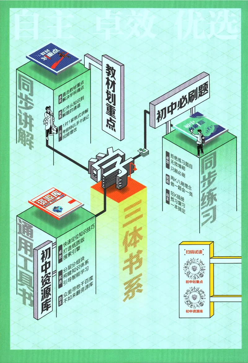 2024版《初中必刷题》数学8下（HK）-狂K重点_2026沪教牛津版英语_026(1).24-8下数学沪教版