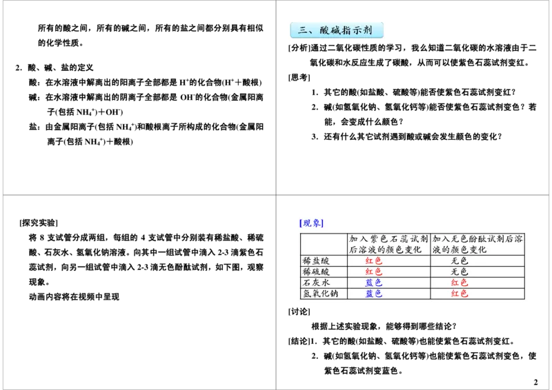 酸、碱、盐（一）_初中化学_01.人教版初中化学_02.初中化学教学视频_2.初中化学--教学视频--带讲义_初三化学年卡55讲_[第6讲]酸、碱、盐（一）