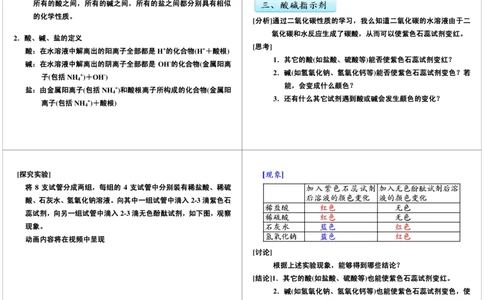 酸、碱、盐（一）_初中化学_01.人教版初中化学_02.初中化学教学视频_2.初中化学--教学视频--带讲义_初三化学年卡55讲_[第6讲]酸、碱、盐（一）