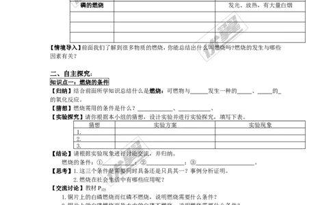 课题1燃烧和灭火_初中化学_01.人教版初中化学_01.初中化学课件PPT--教案--试题_初中化学全套(课件--教案--配套)_18年初中化学9年级上_18秋九化上(RJ)--3.精品学案