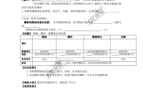 课题1燃烧和灭火_初中化学_01.人教版初中化学_01.初中化学课件PPT--教案--试题_初中化学全套(课件--教案--配套)_18年初中化学9年级上_18秋九化上(RJ)--3.精品学案