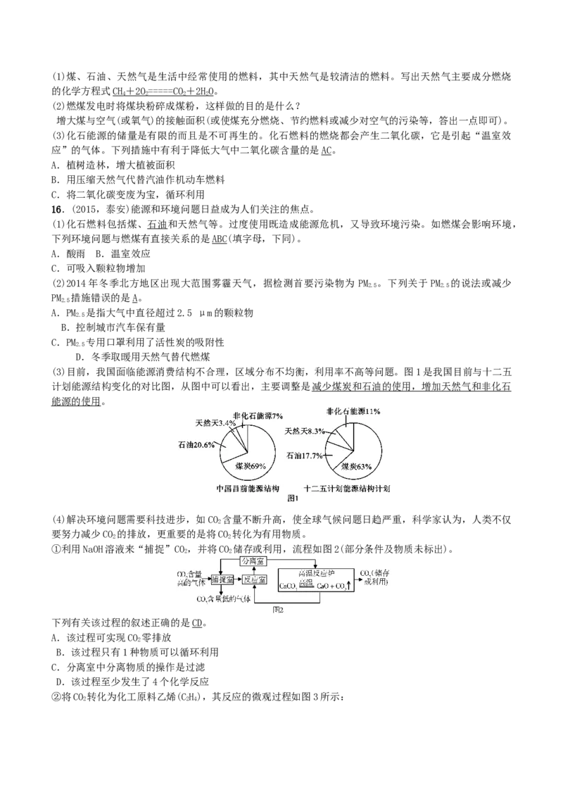 第11讲　燃料及其利用_初中化学_01.人教版初中化学_10.初中化学知识点_初中最全化学知识点归纳总结