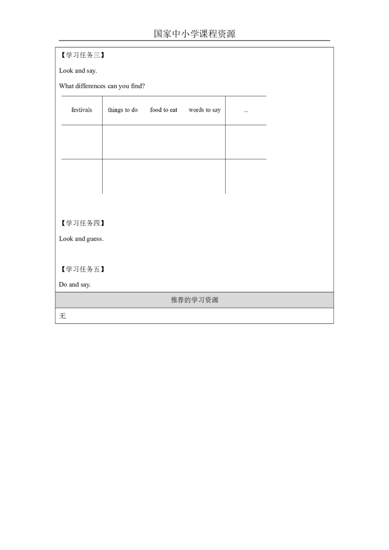 28Module10Review_国家课_学习任务单_26春四年级上下册人教版_四上英语合集人教版PEP英语四年级上册新教材（教学视频+课件+动画+音频+练习+教案）_17练习资料_《小学英语》_781