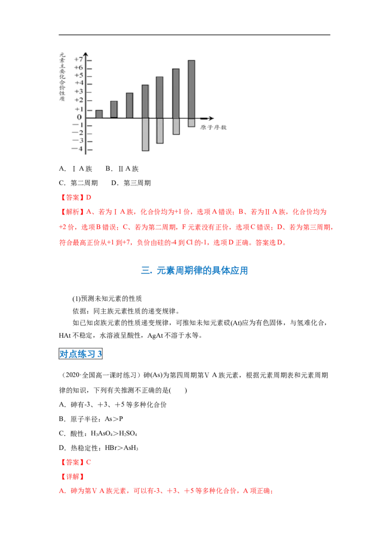 第四章第二节元素周期律-2020-2021学年高一化学期末复习节节高（人教版2019必修第一册）（解析版）_高化_2025春-人教版高中化学_01新版高中化学必修一_6.期末复习_期末复习讲义