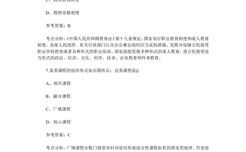 2013教育学考研统考答案与真题解析免费分享_考研_11.311教育学历年真题_部分年份word版本