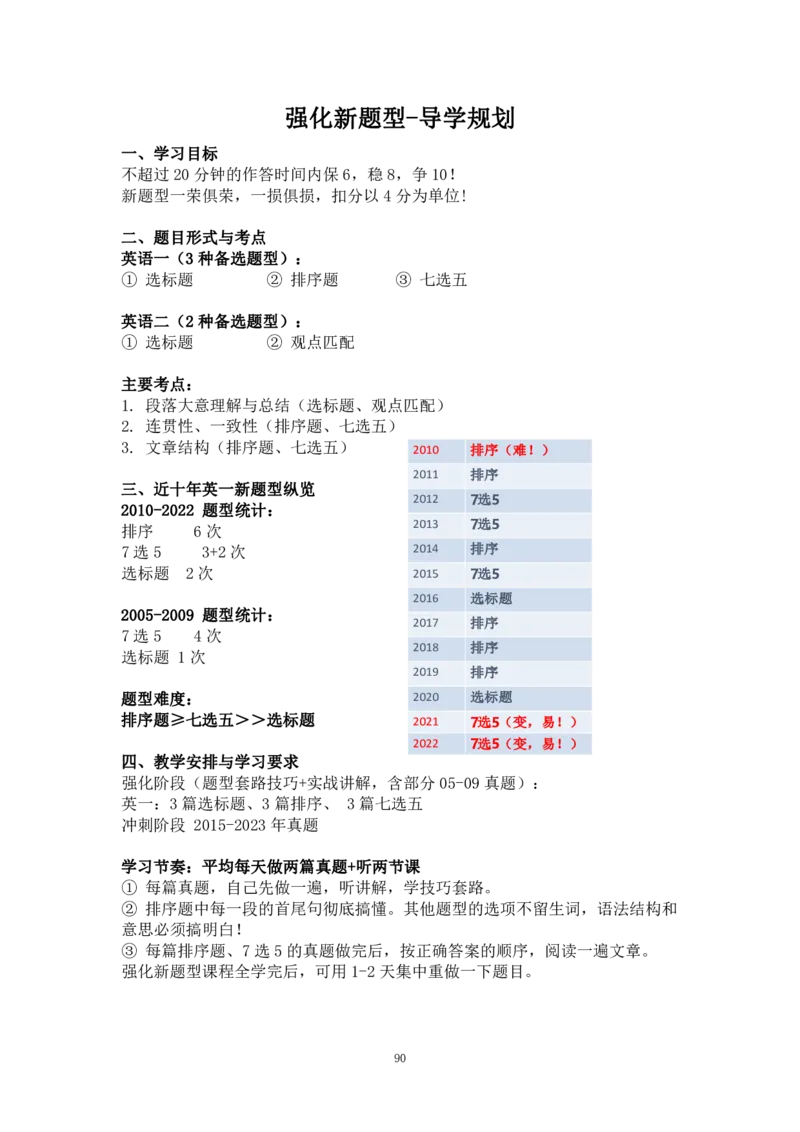 英语一25强化讲义_考研_英语_03.Monkey_25Monkey《强化班讲义》