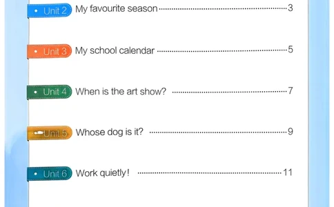 25春学霸冲A卷5下英语-同步阅读_26春四年级上下册人教版_四上英语合集人教版PEP英语四年级上册新教材（教学视频+课件+动画+音频+练习+教案）_17练习资料_《学霸冲A卷》25春